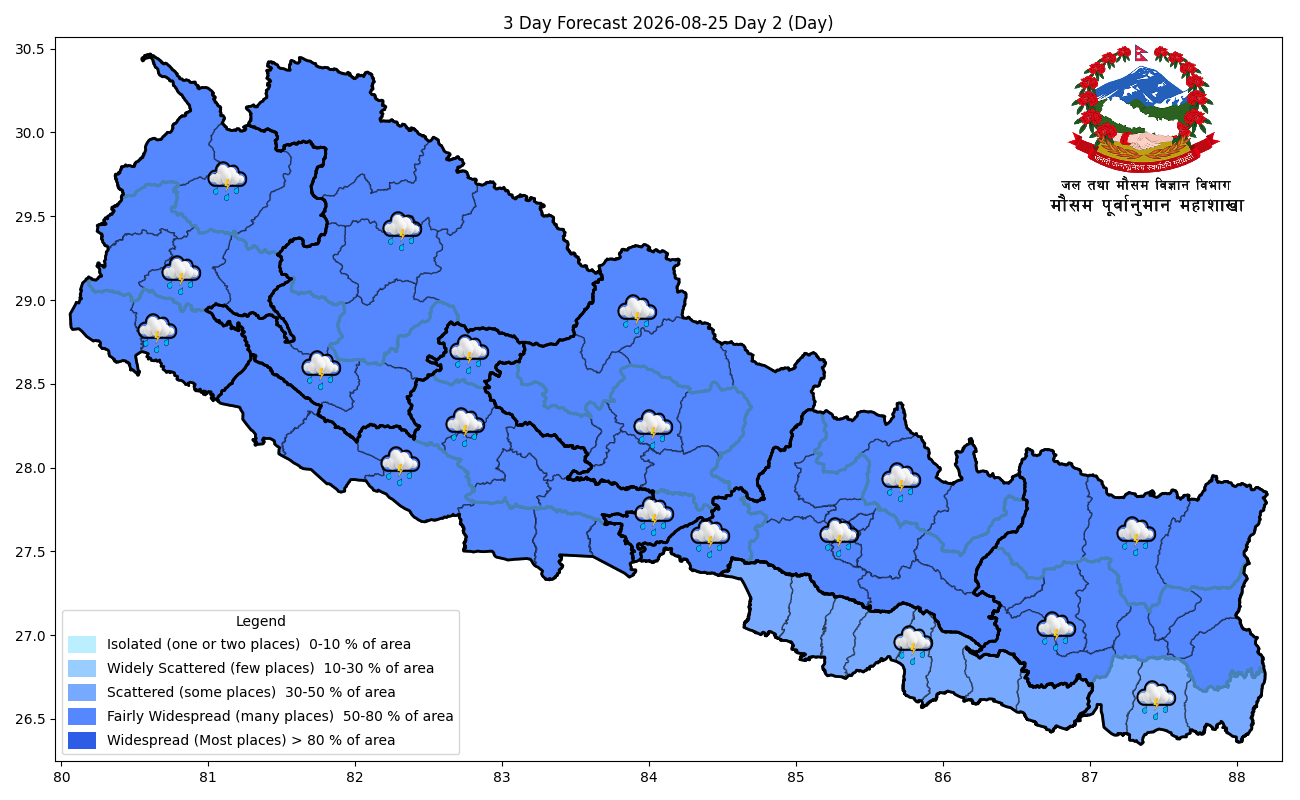 आजको मौसम पूर्वानुमान